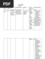 Cefuroxime Drug Study Chan