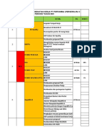 Timeline Klinik Kesja Hidayatul Nessa