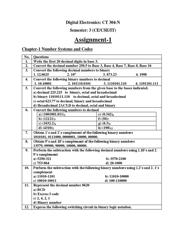 Number Systems Practice Questions | PDF | Teaching Methods & Materials