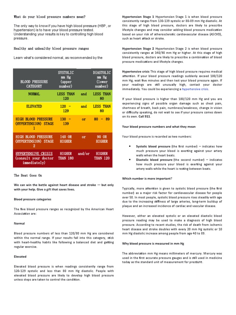 Understanding Blood Pressure Numbers | PDF | Blood Pressure ...