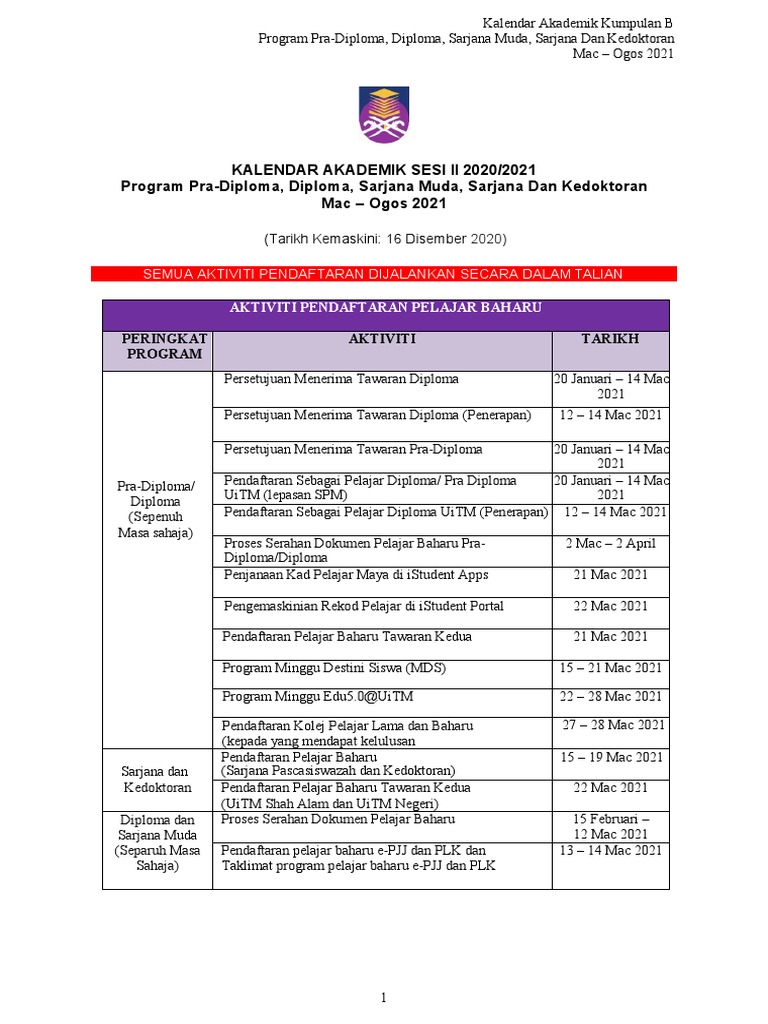 Kalendar Akademik Mac Ogos 2021 Pdf