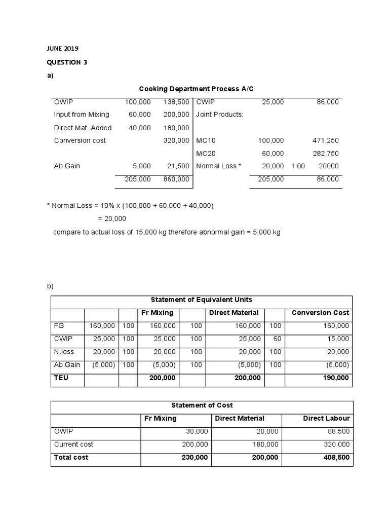 SS Process Ac Jun19 Dec16jun16 | PDF | Income Statement | Financial ...