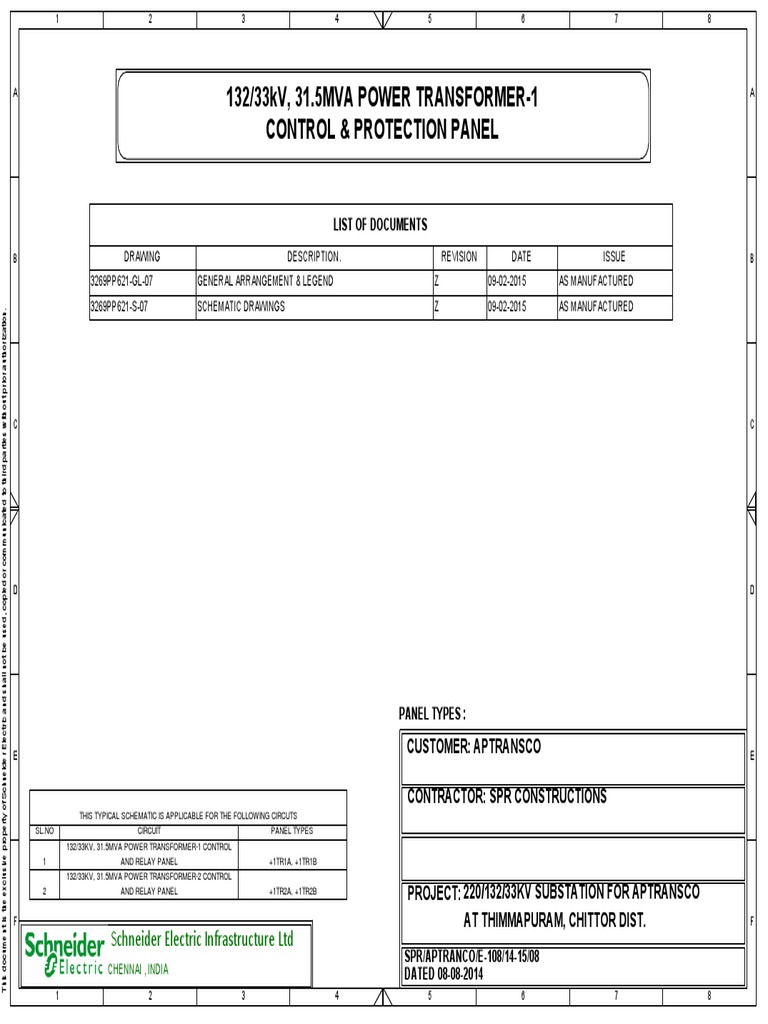 132-33kv, Schneider Electric 31.5mva Power Transformer-1 Control ...