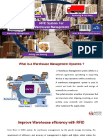 RFID System For Warehouse Management v1