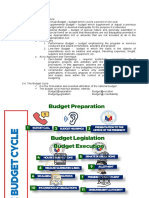 A. As To Nature 2. Supplemental Budget - Budget Which Supplement or Adjust A Previous