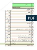 اسعار خامات ومصنعيات 28 01 2019