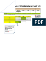 NPV Vsat Papua