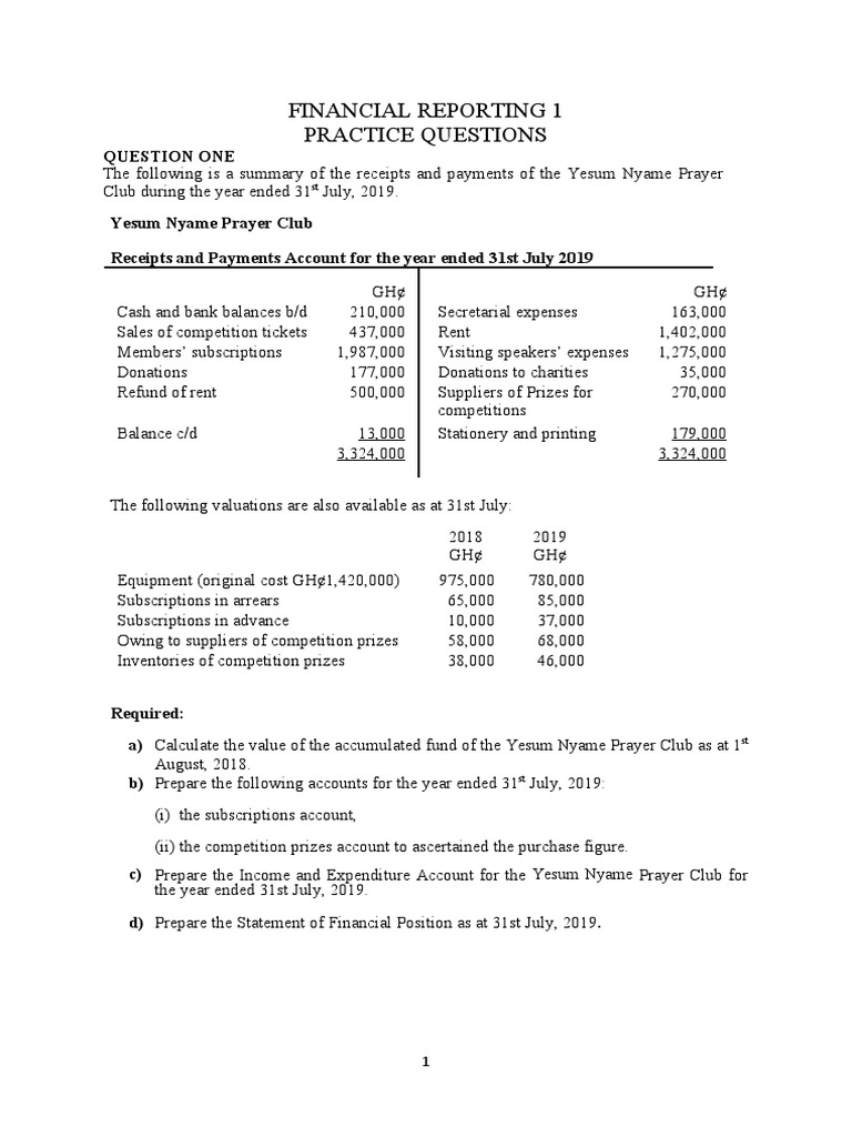 Financial Reporting Practice Questions | PDF | Balance Sheet | Depreciation