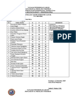 Penilaian Akhir Semester Ganjil