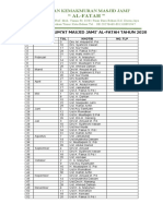 Jadwal Khotib 2020