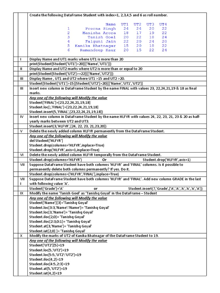 DataFrame Manipulations in Pandas | PDF | Teaching Methods & Materials