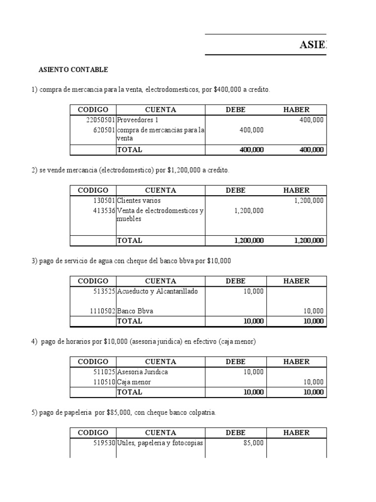 Asientos Contables de Compras y Ventas | PDF