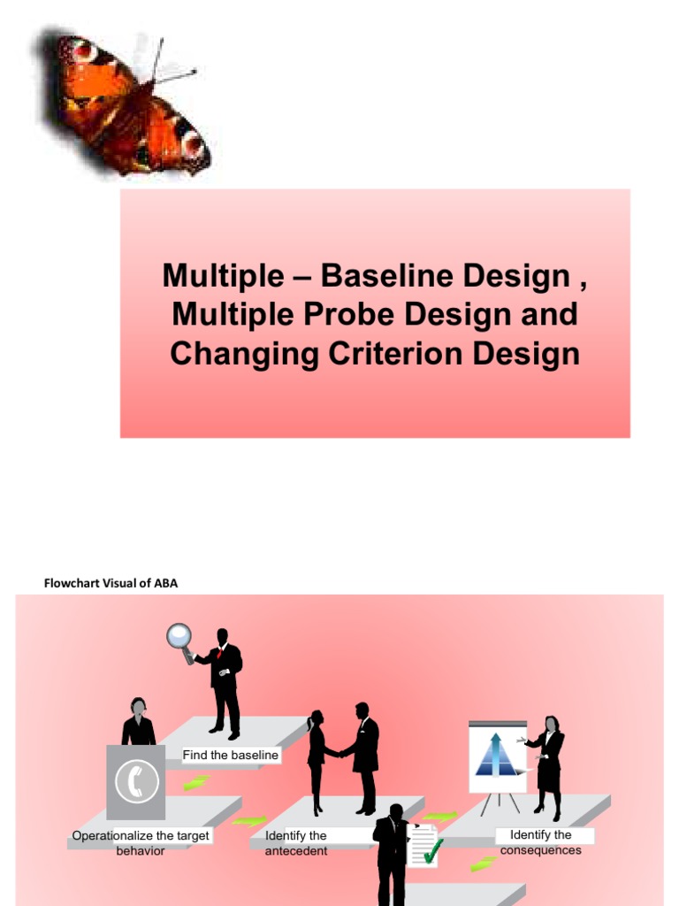Multiple Baseline and Probe Designs in ABA | PDF | Reinforcement ...