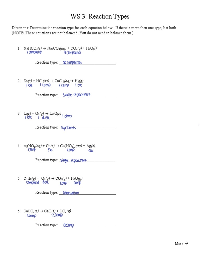 Single Replacement Reaction Worksheet | PDF