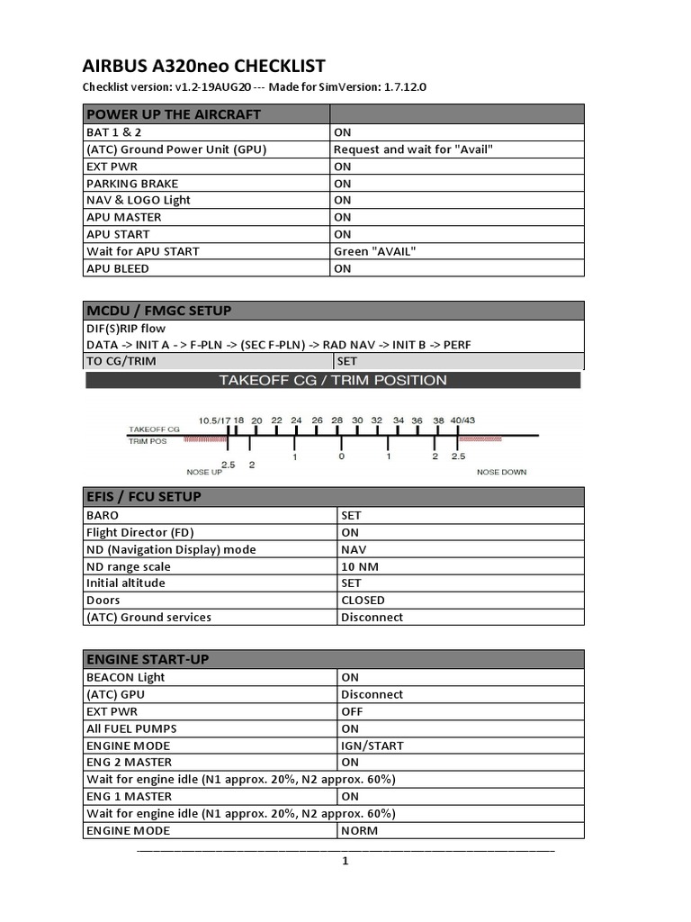 A320neo CHECKLIST - Short | PDF