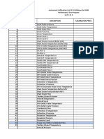 Instrument Calibration List PLTU Malinau 2x3 MW Performance Test Purpose Unit 1 & 2 NO Tag Numb Description Calibration Price