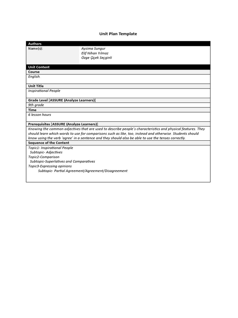 Ceit319 Unitlesson Plan Templates 1 | PDF | Educational Assessment ...