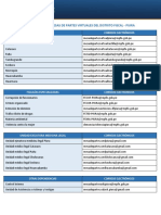 Directorio DF Piura