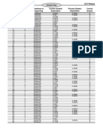 2013 STAAR US Released Test Answer Key Updated 071614