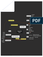 Estructuración Guía (Procesos e Ingeniería de Requerimientos)