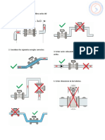 Recomendaciones para Instalación de Medidores