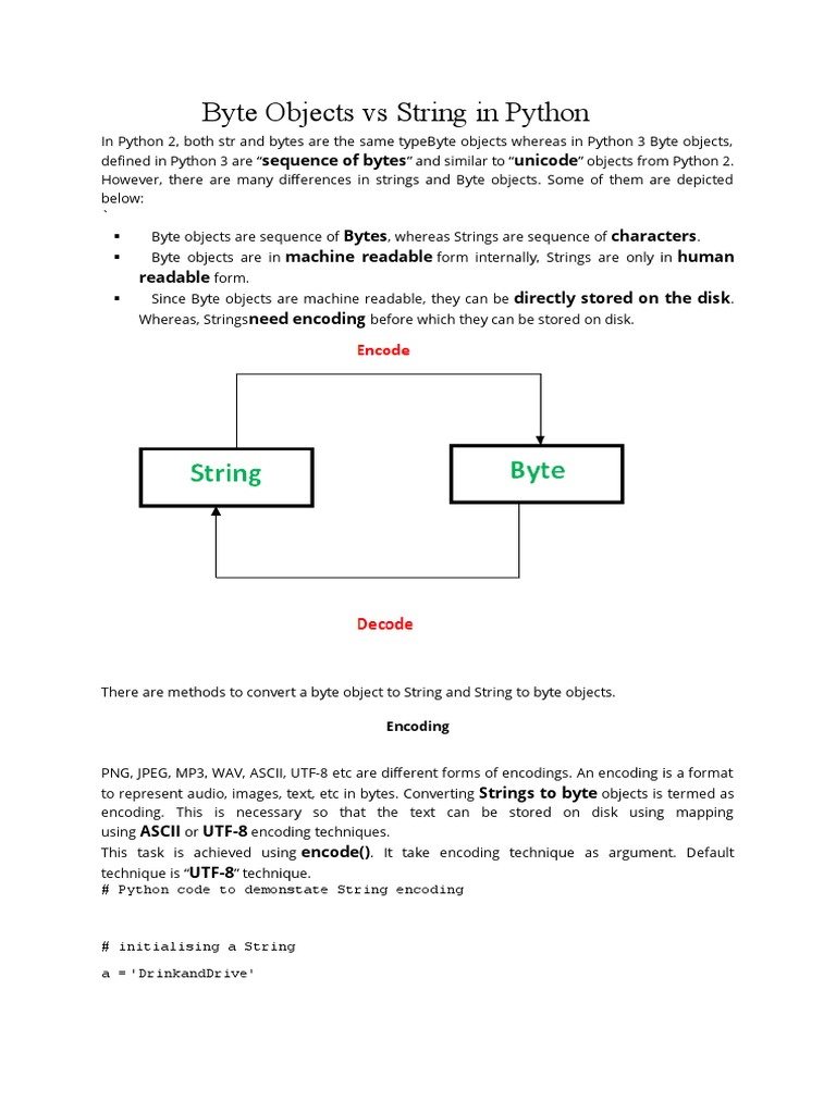 Byte Objects Vs String In Python | Pdf