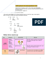 Phrasal Verbs