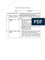 Modul Cerita Sejarah