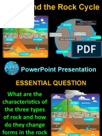 Rocks and The Rock Cycle: Powerpoint Presentation