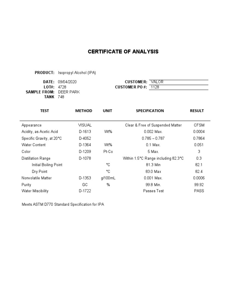 Isopropyl Alcohol Certificate of Analysis | PDF