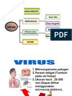 Presen VIRUS