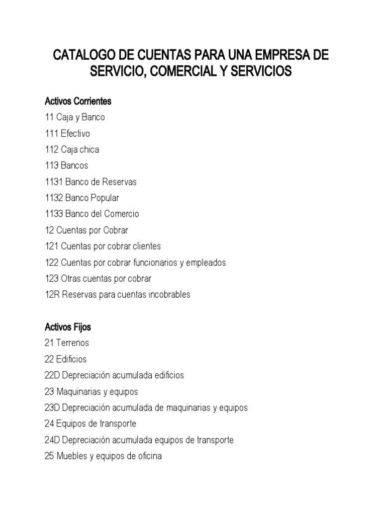 Catálogo de Cuentas para Empresas Comerciales | PDF | Finanzas y dinero