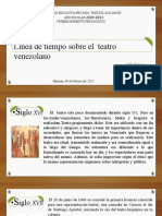 Linea de Tiempo Sobre El Teatro Venezolano