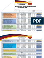 Ii Cronograma de Monitoreo 3°