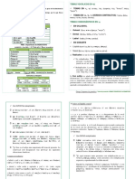 Esquemas de Gramática TEMA DE PRESENTE