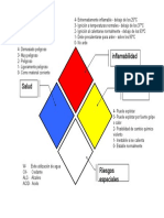 Rombo Nfpa Con Convenciones