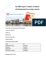 Meghna Cement Mills Export Countries Technical Forecasting and Fundamental Forecasting Analysis