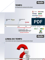 1.Linha Do Tempo