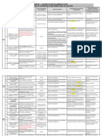 2020 - Regulamento Atividades Complementares Anexo 1 - QUADRO DE DETALHAMENTO PARA REGISTRO