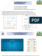 Como Calcular Alturas de Mareas Metodo Duodécimos PDF