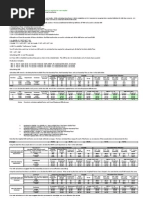 Download How to Calculate OEE - Tutorial by ccabral81 SN49396161 doc pdf