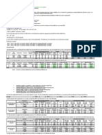 How To Calculate OEE - Tutorial