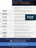 Infografico Como Aprofundar Seus Estudos Biblicos