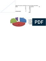 Tabulacion Enc