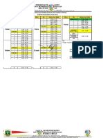 Jadwal Pelajaran Sma 2020-2021