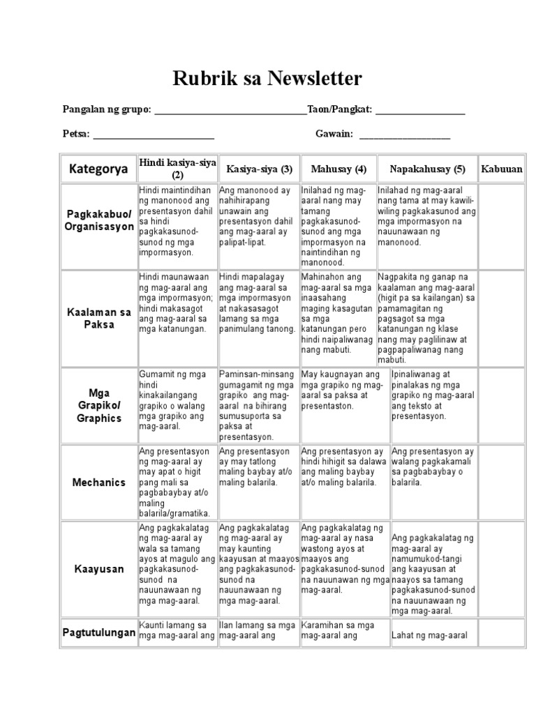 Presentation Rubric MS Word | PDF
