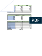 Matriz BCG