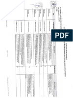 evaluacion anual del sistema de control interno