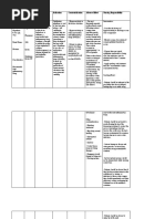 Fixcom 4: Usage and Side Effects | PDF | Rtt | Drugs