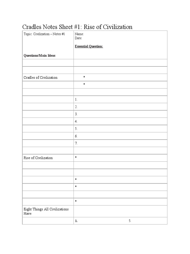 Cradles Notes Sheet 1 Rise of Civilization PDF